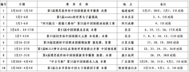 据天空体育报道，曼联与吉拉西进行了初步谈判。